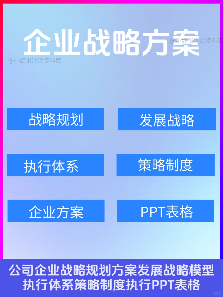 公司企业战略规划方案发展战略模型执行体系