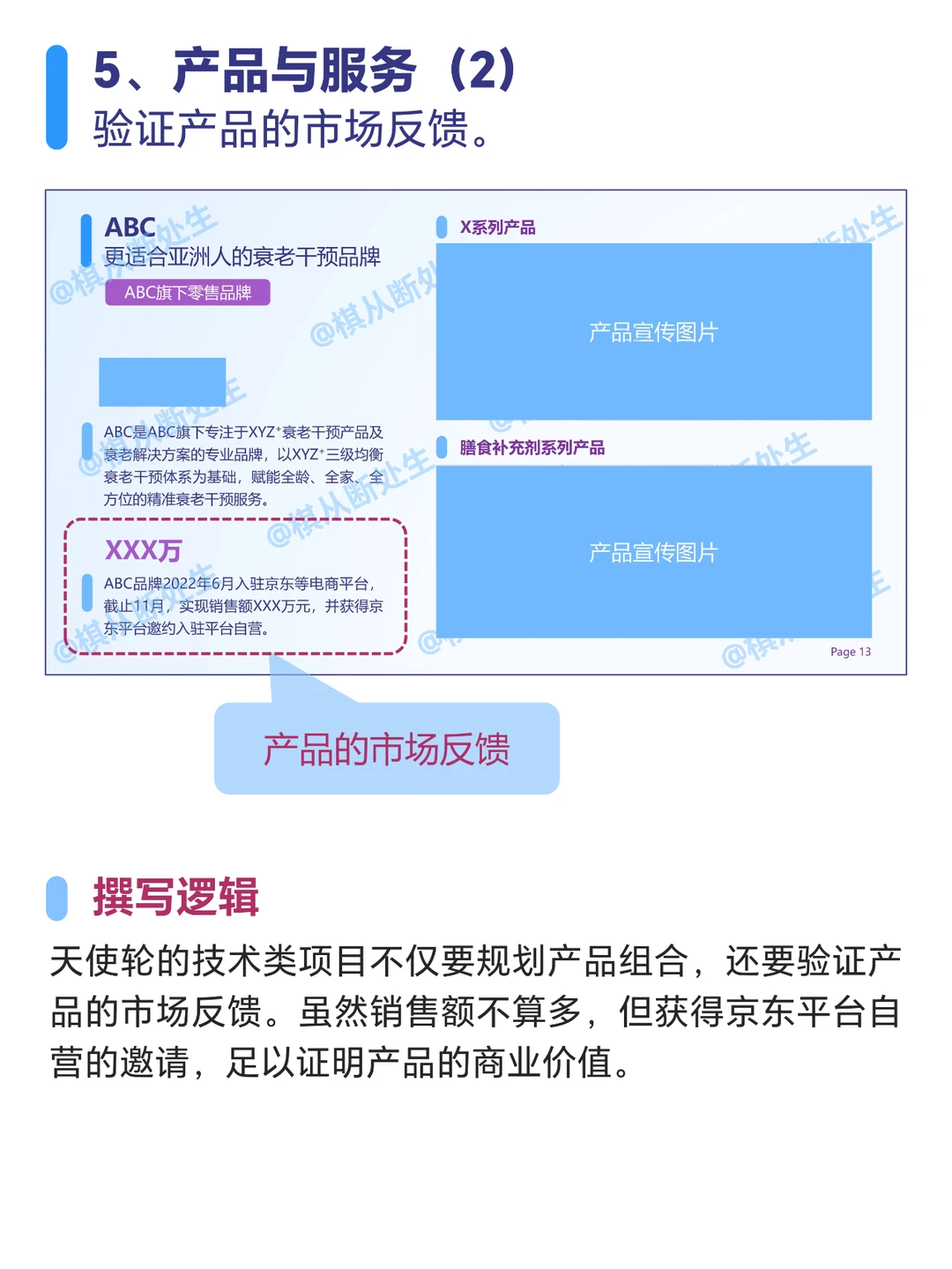 天使轮融资|真实商业计划书案例拆解