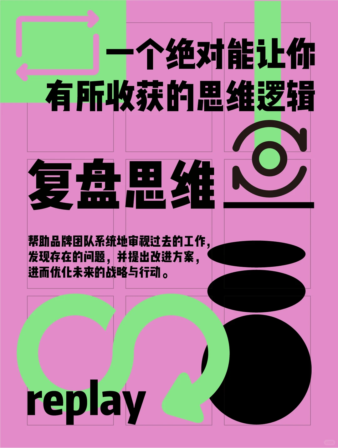 能让你有所收获的思维逻辑|复盘思维