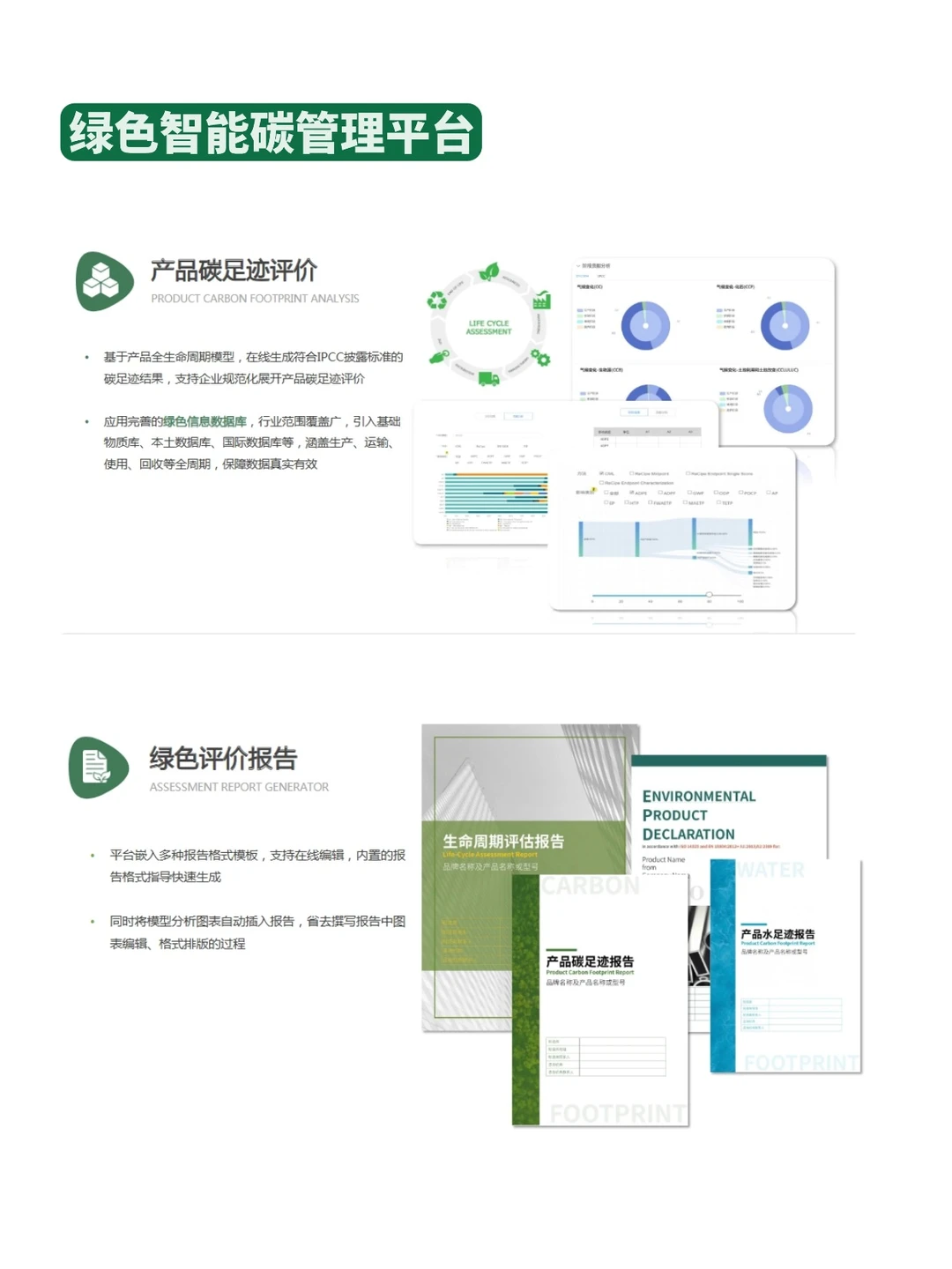 下一个风口就是AI+ESG实战