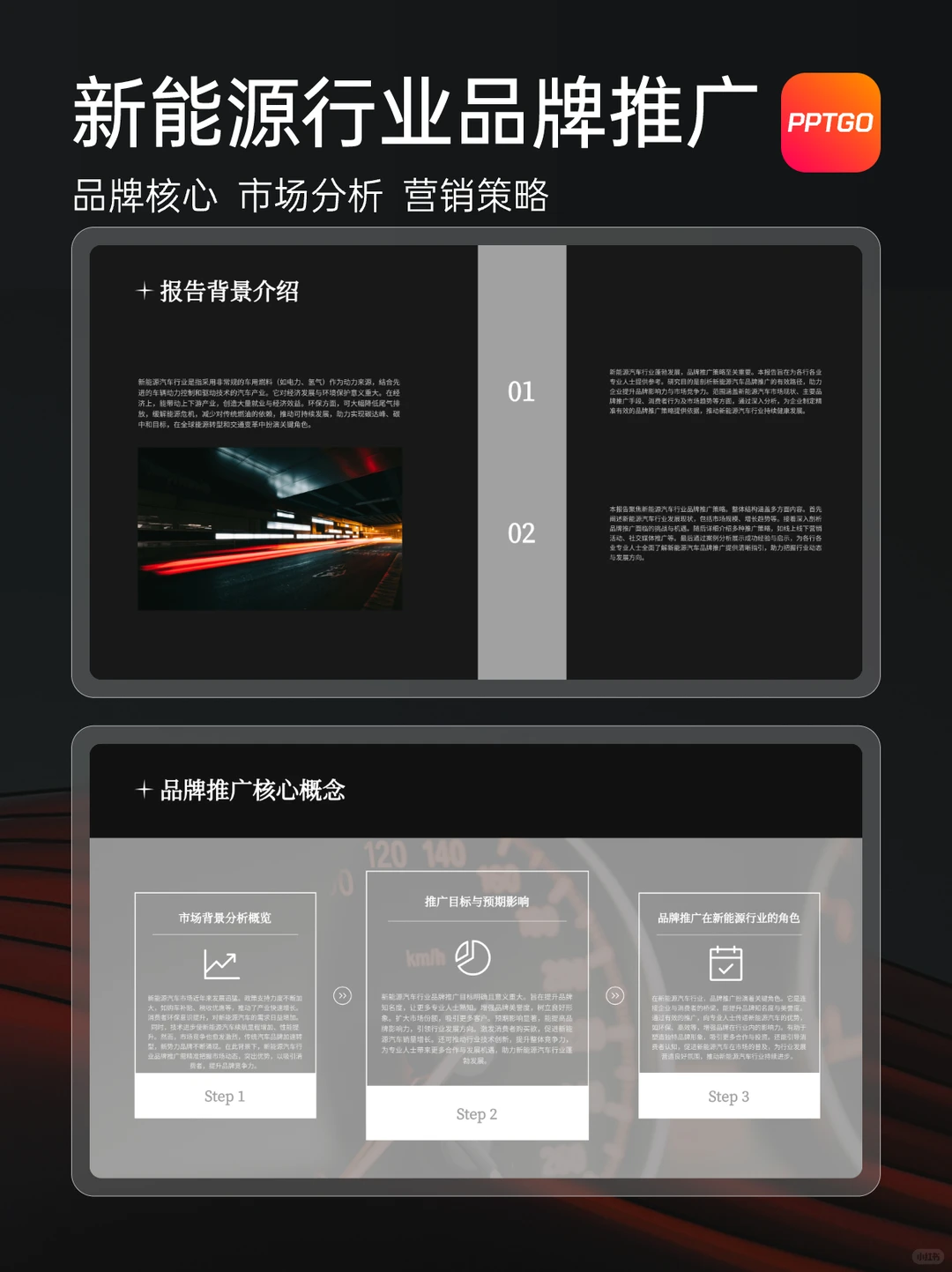 ?新能源汽车行业品牌推广PPT模板分享
