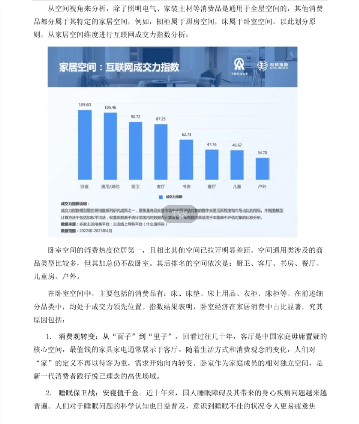 2023中国家居品牌影响力指数报告
