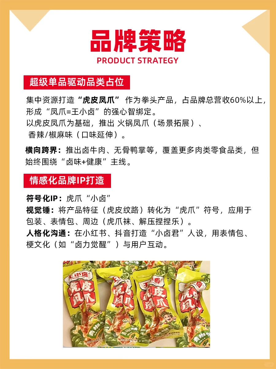 100个品牌案例分析—— 王小卤
