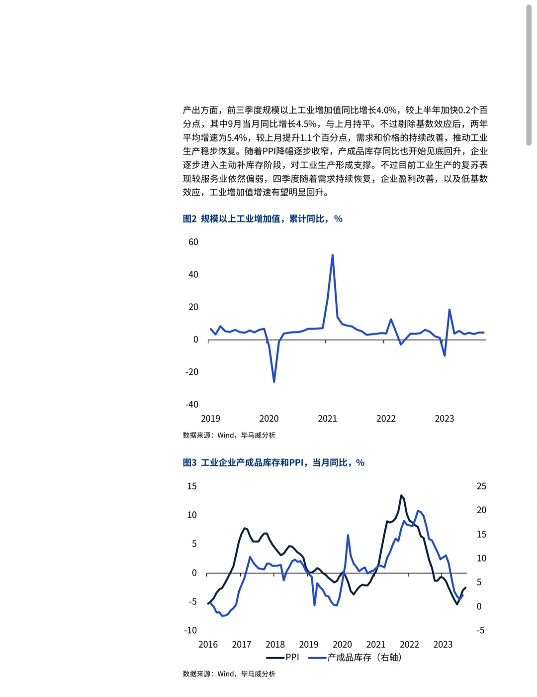 毕马威60页报告丨2023第四季度中国经济观察