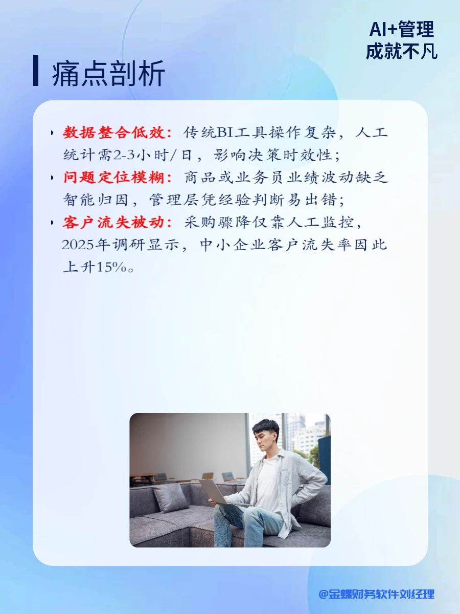 用AI打造非流水账式经营分析报告