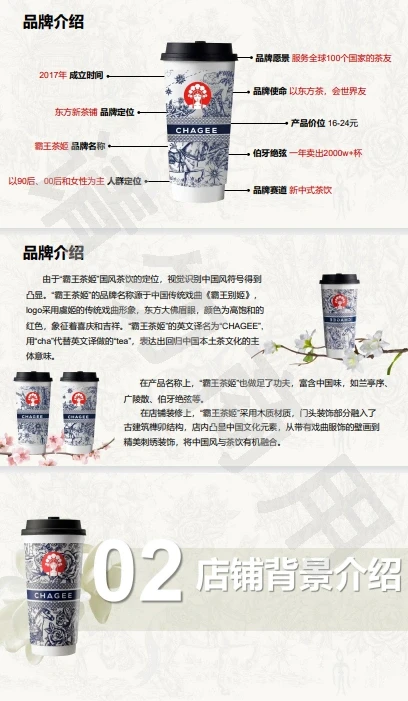 餐饮空间案例分析PPT