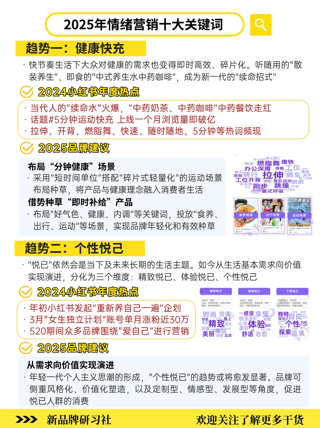年轻人消费洞察‼️2025情绪营销十大关键词