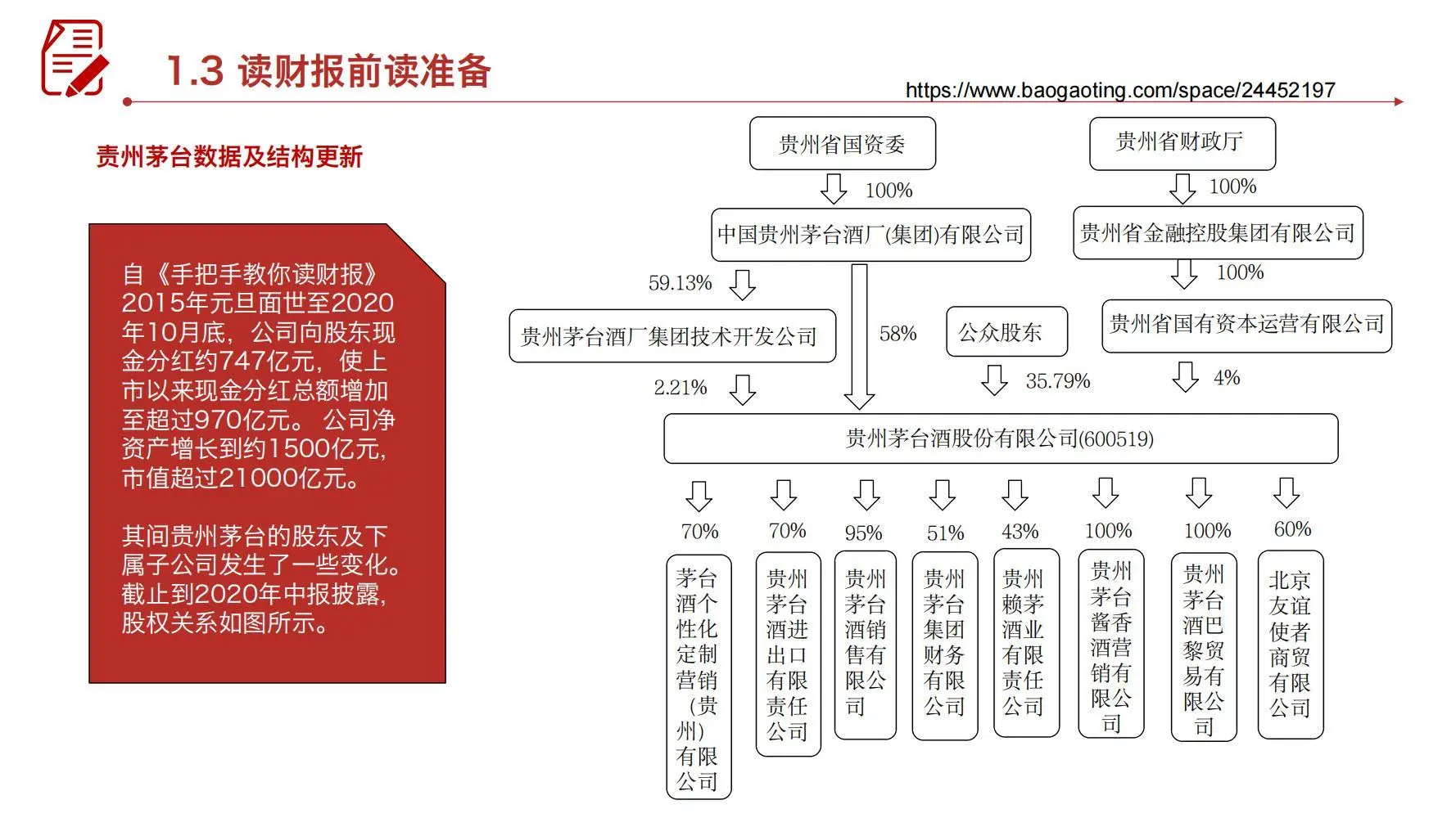 财报分析秘籍?小白也能秒变投资大神