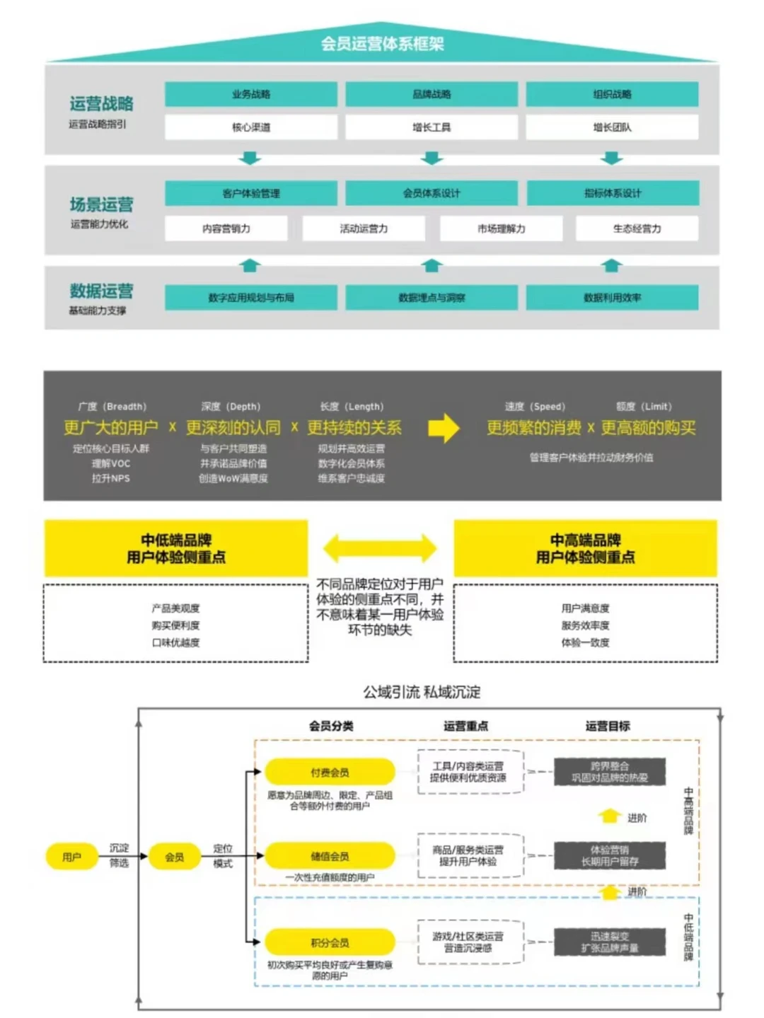 报告分享丨2023新茶饮品牌洞察白皮书