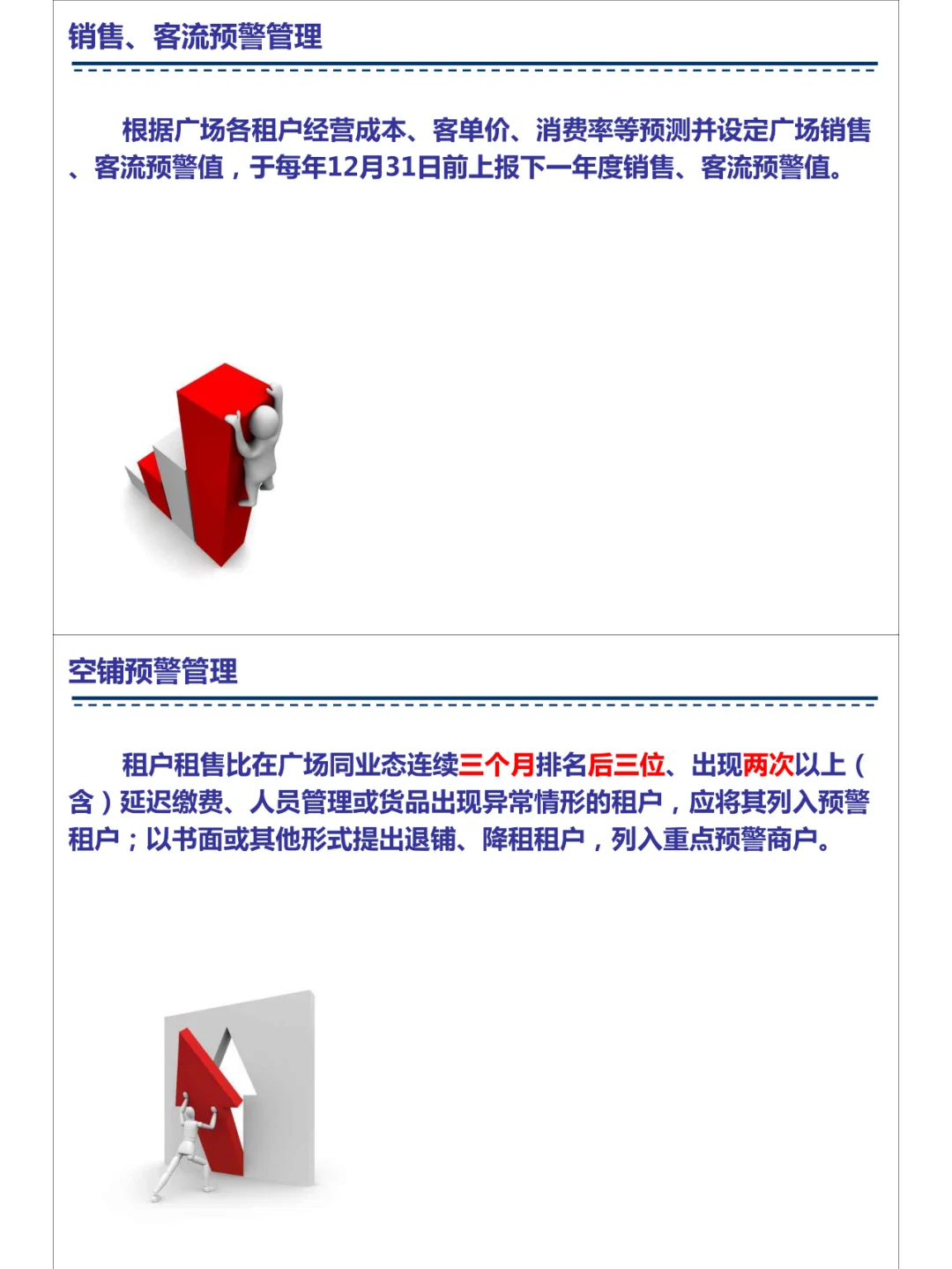 购物中心如何做好经营分析？