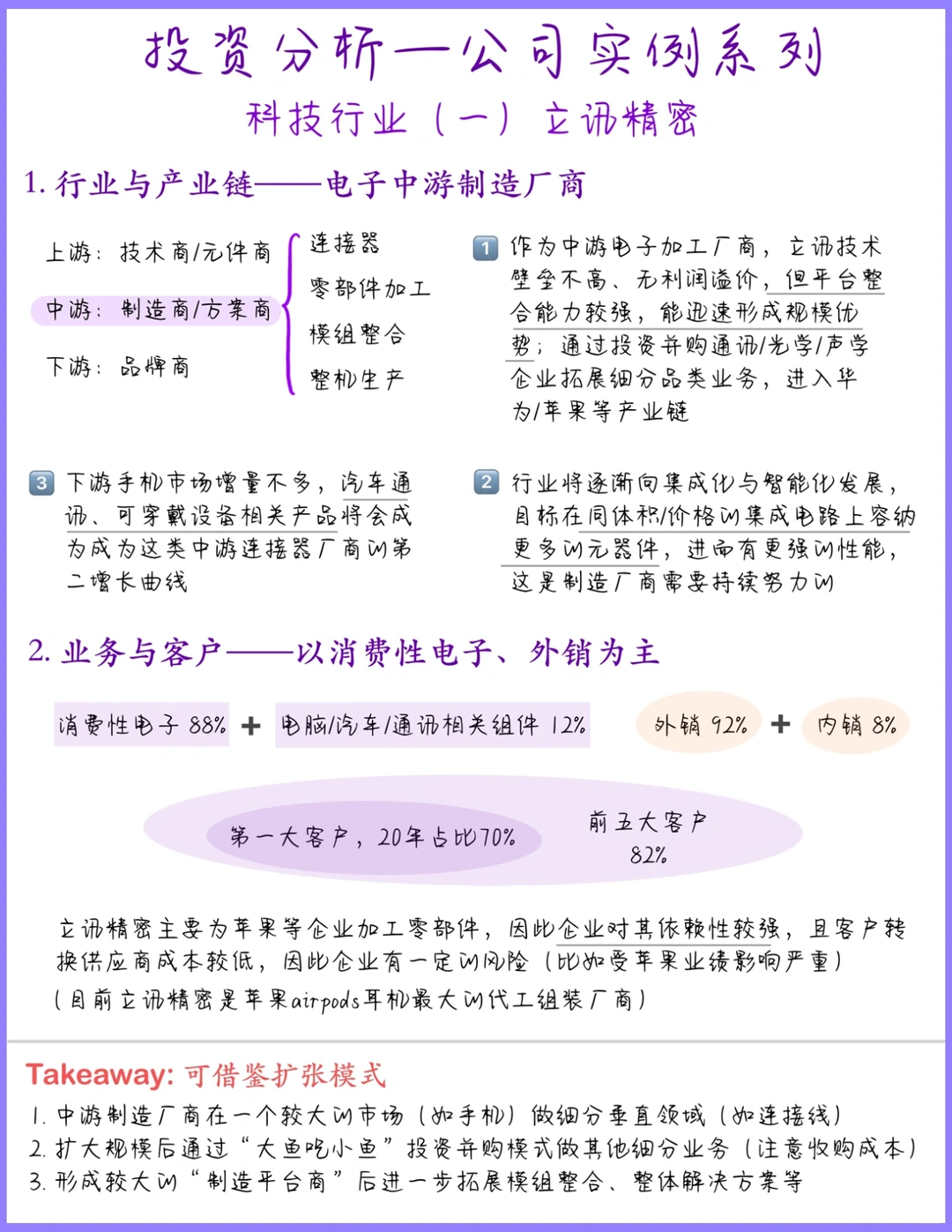 投资|公司案例分析(一)最全的投资分析指南