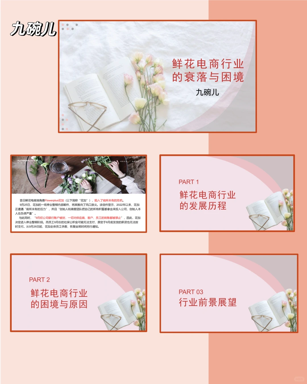 【时事热点】鲜花电商行业的衰落与困境 ppt