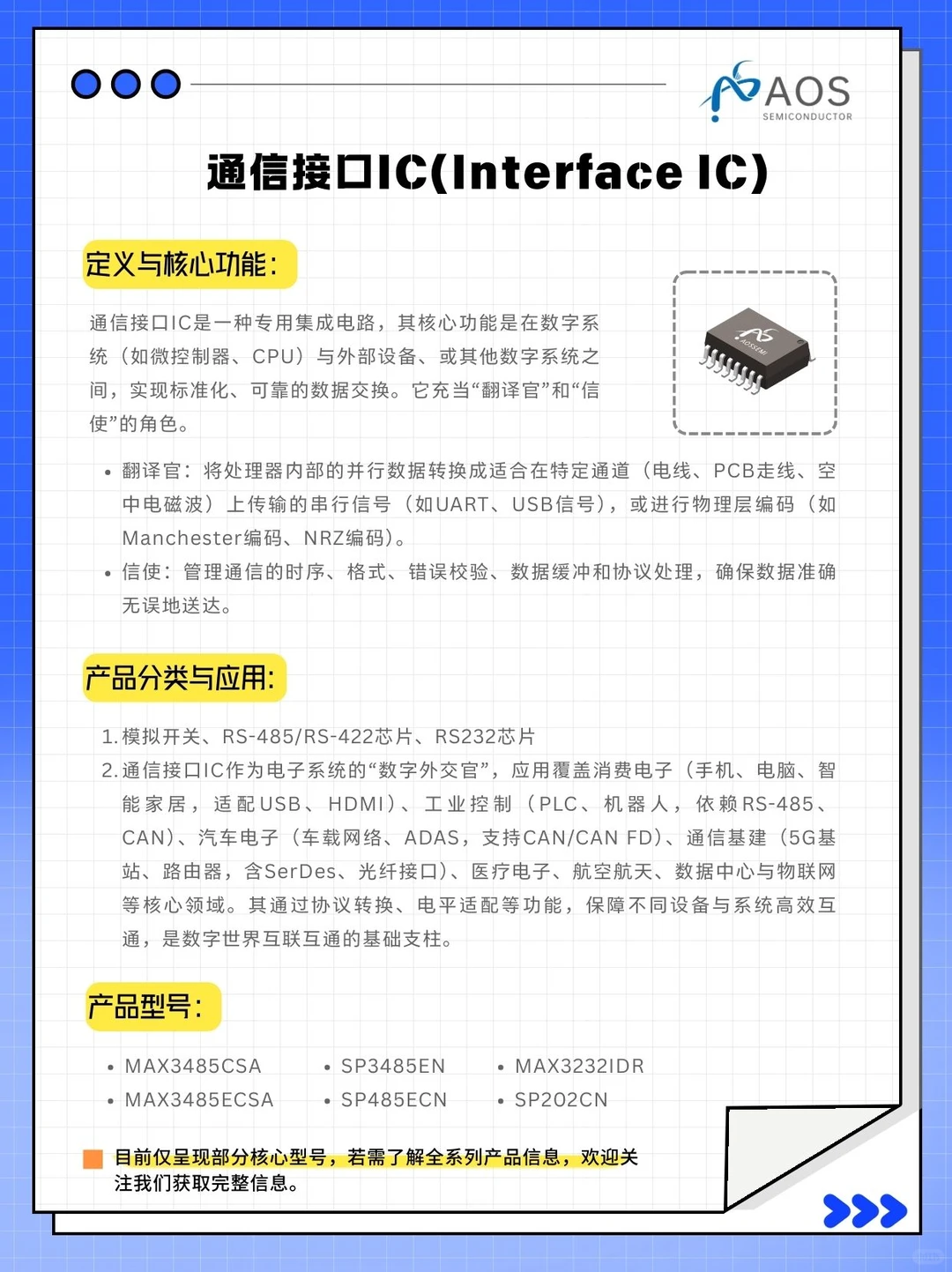 半导体人必藏、四大核心IC型号撑起设备性能