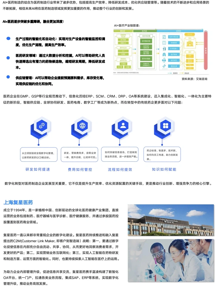 2024医药制造数字化白皮书