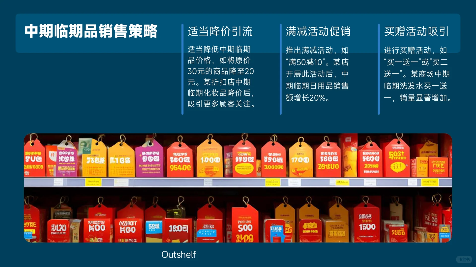 2025折扣店临期品分级销售策略研究-31页