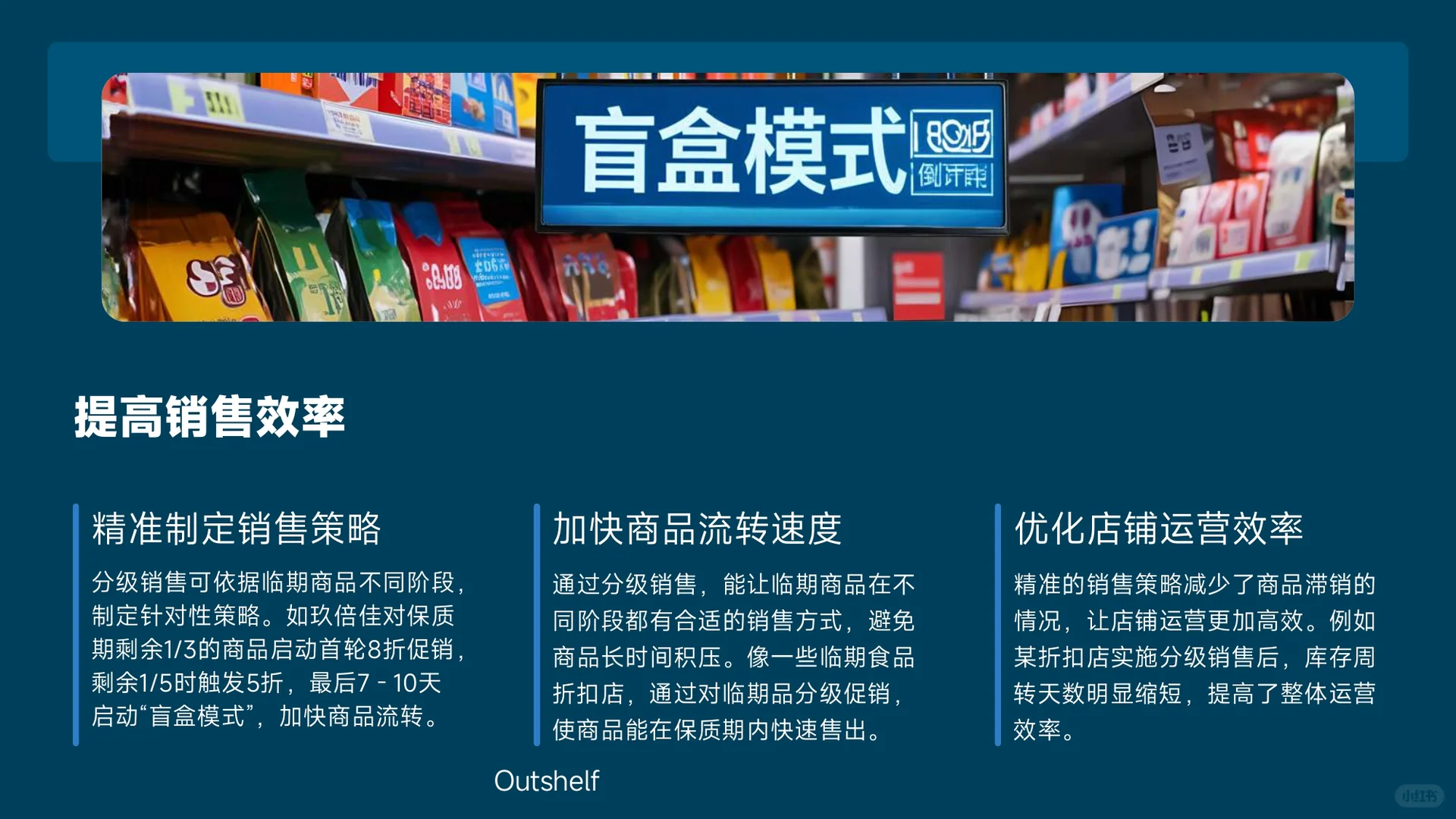 2025折扣店临期品分级销售策略研究-31页
