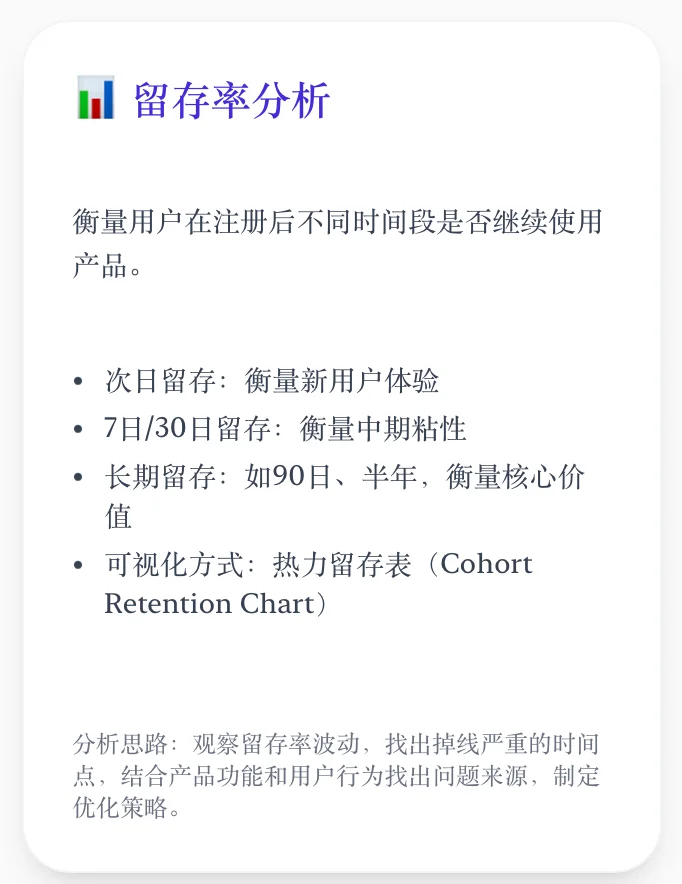 用增｜用户留存分析思路