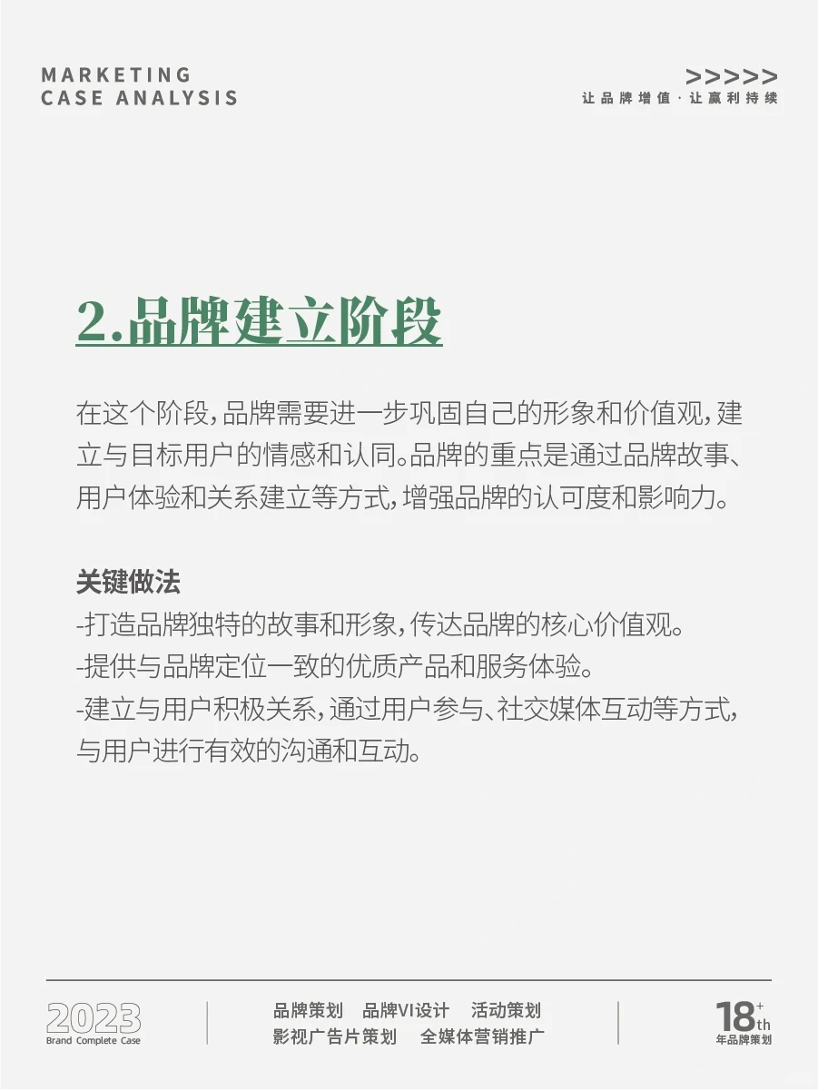 品牌发展四个打法???