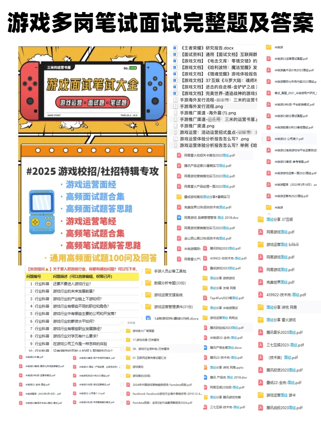 叠纸面经分享 | 游戏运营岗面试真题复盘