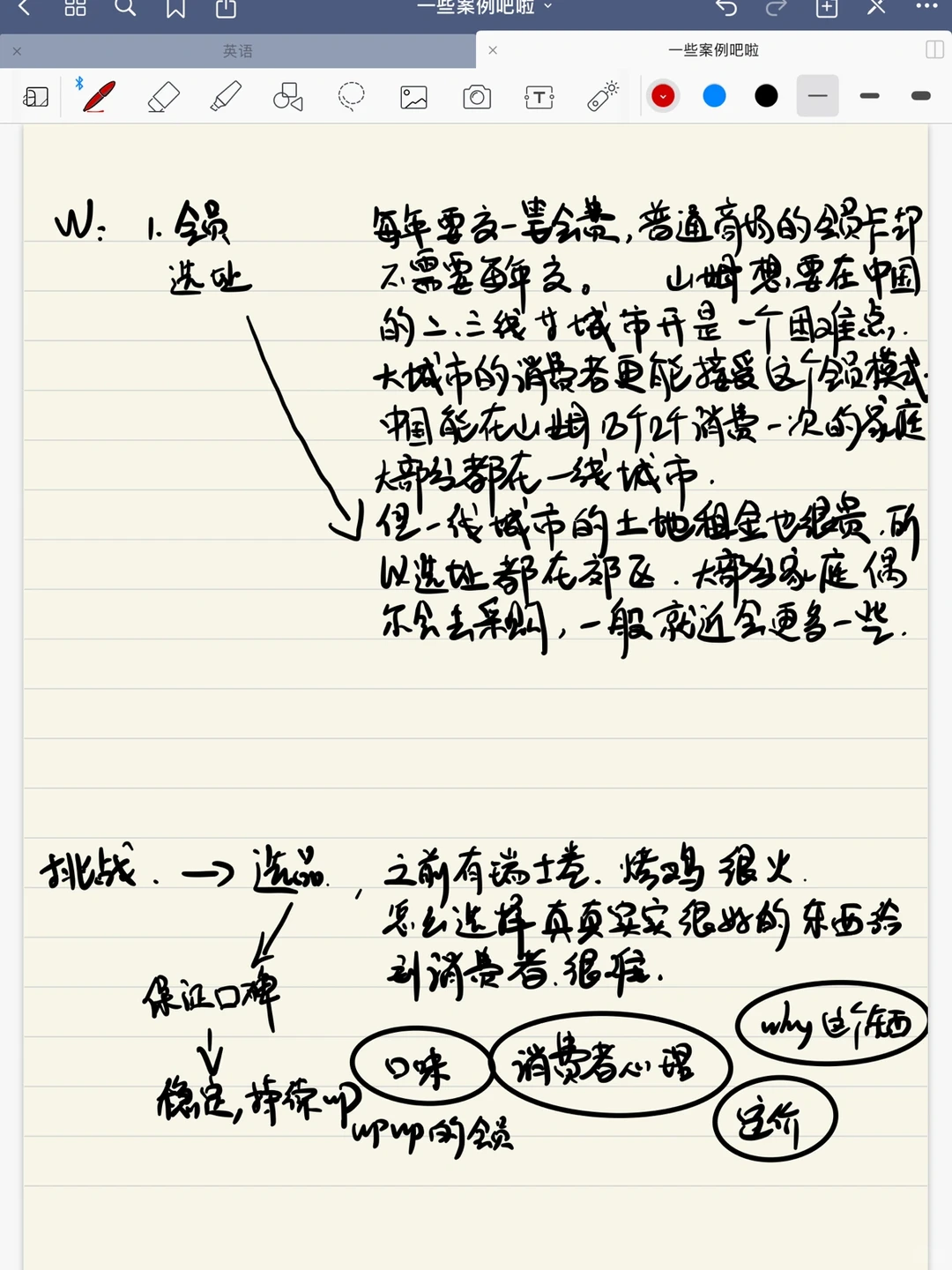 商业案例分析