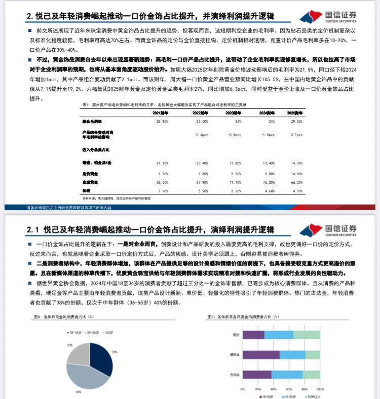 2025年港资珠宝品牌研究报告