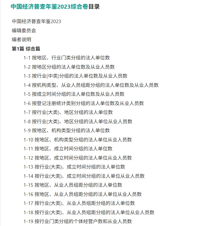 中国经济普查年鉴 2004-2023