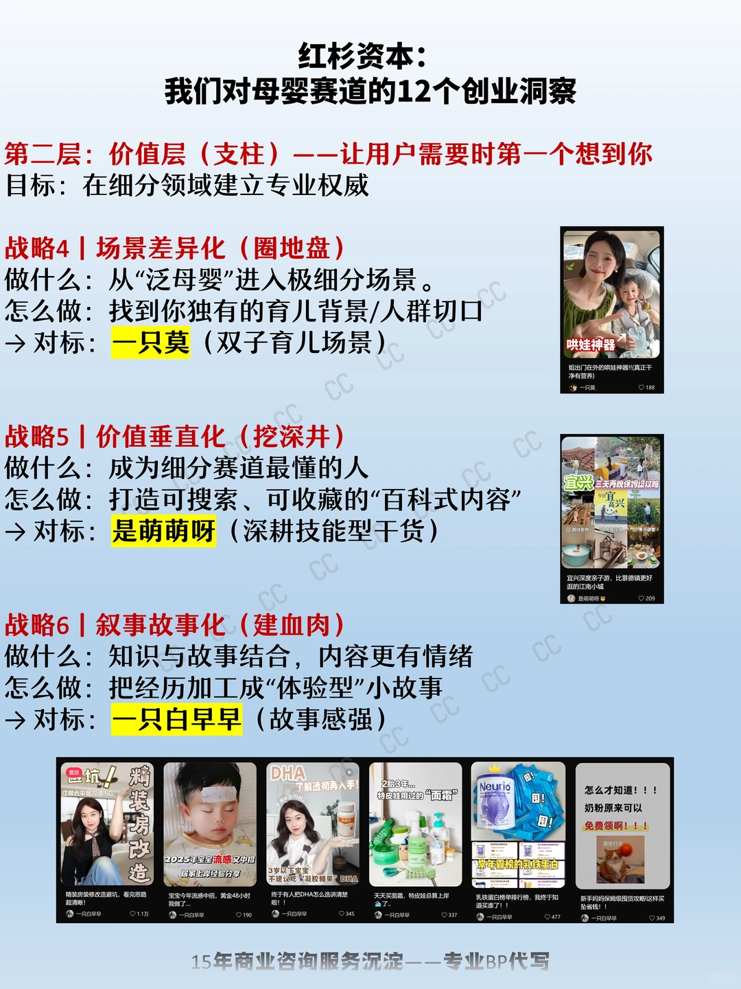 红杉资本:我们对母婴赛道的12个创业洞察