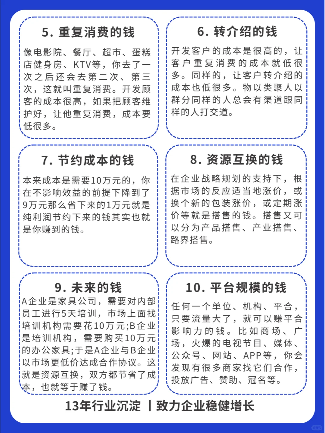连锁经营的18种盈利模式！