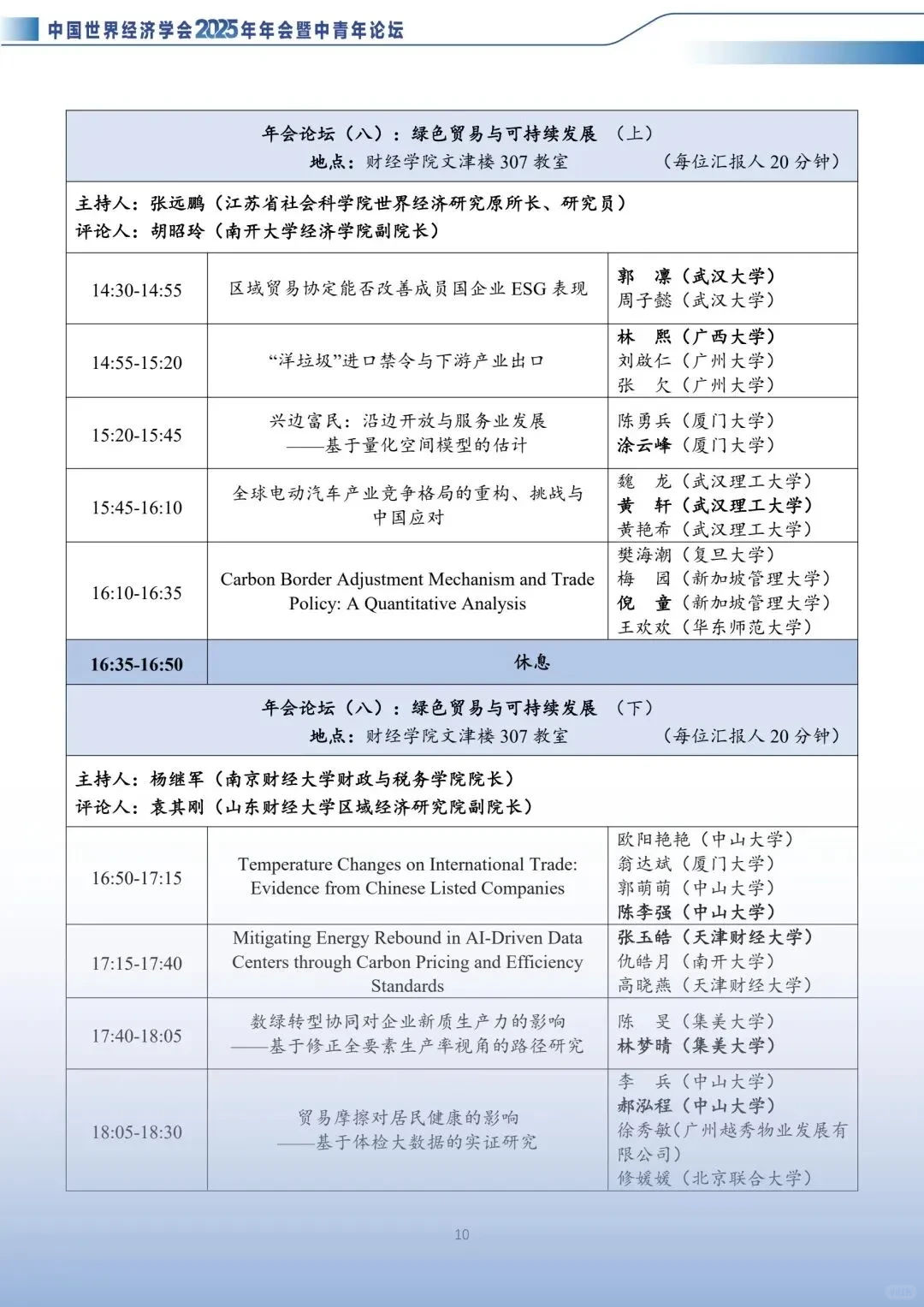 中国世界经济学会2025年会入围论文好多啊!