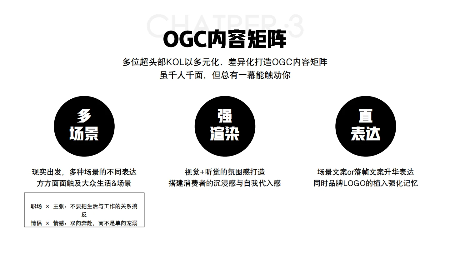 舌尖工坊预制菜品类品牌新媒体社会化传播提