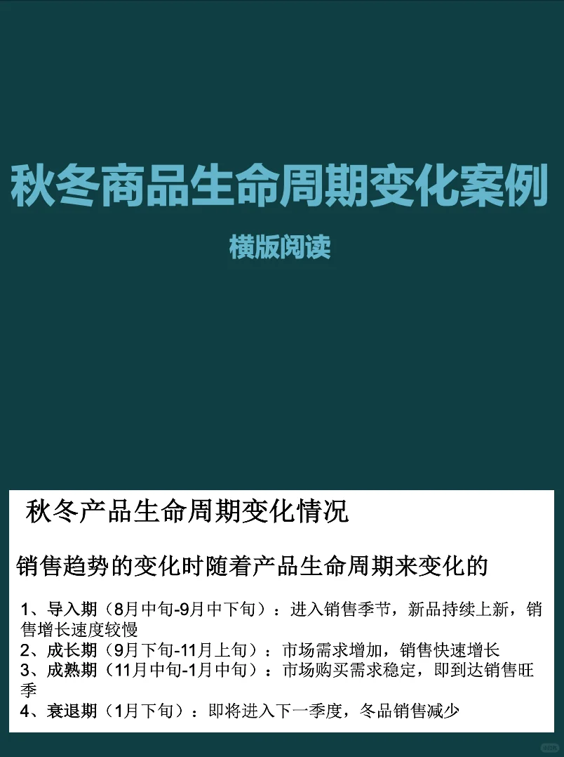 秋冬商品生命周期变化案例
