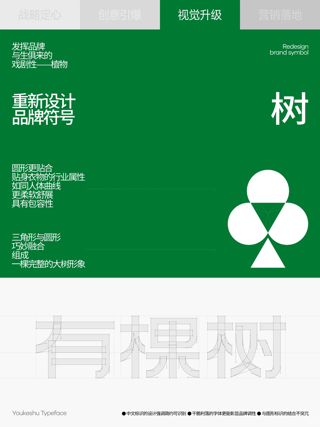 巴顿×有棵树 | 品牌战略全案拆解分享