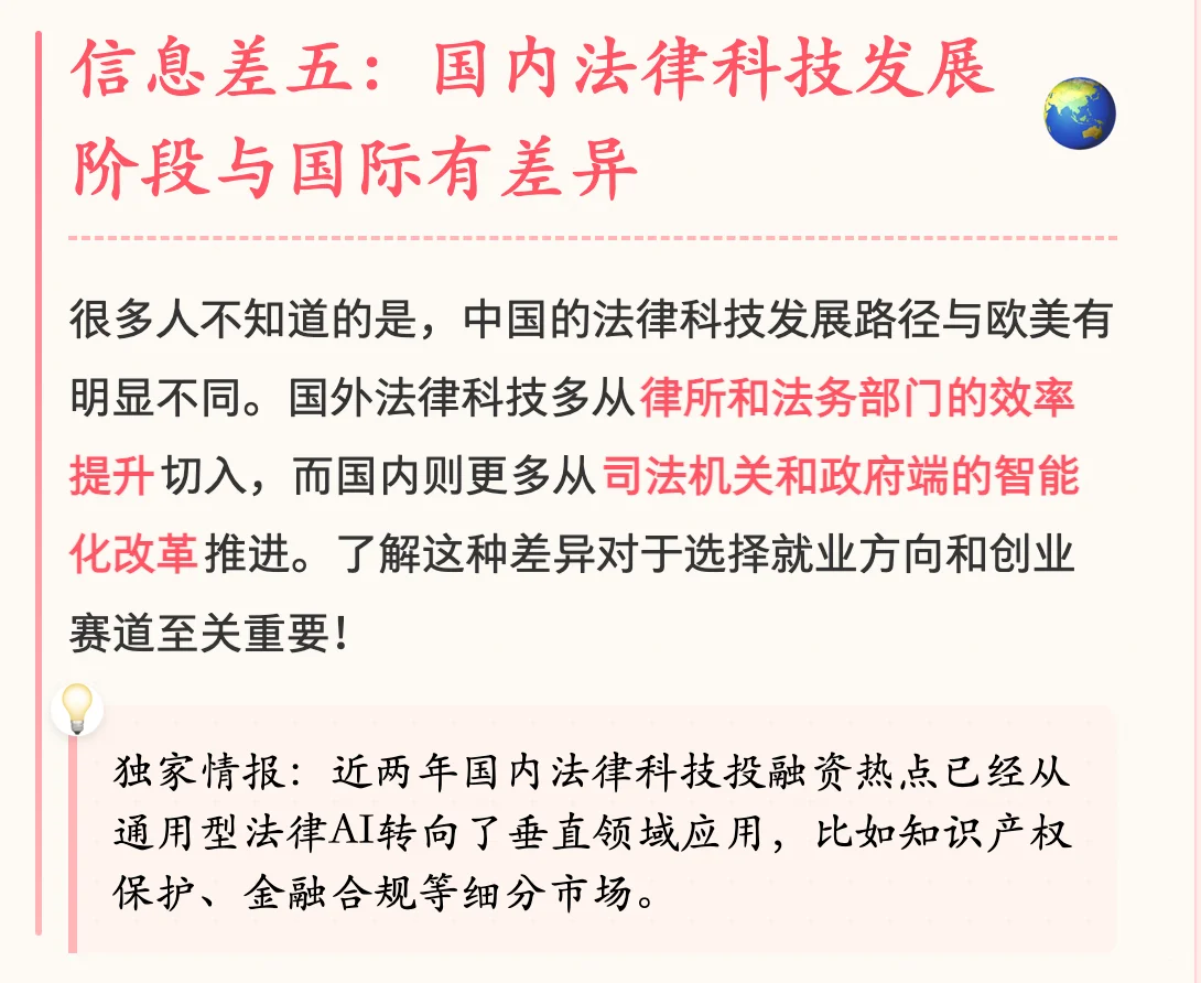 法律科技行业，你需要知道的信息差