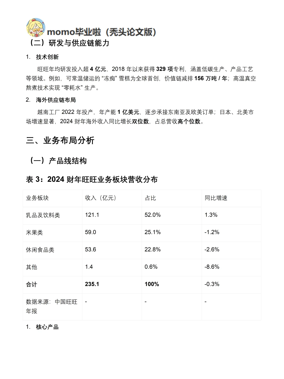 你真的懂旺仔吗｜旺仔品牌调研报告！！
