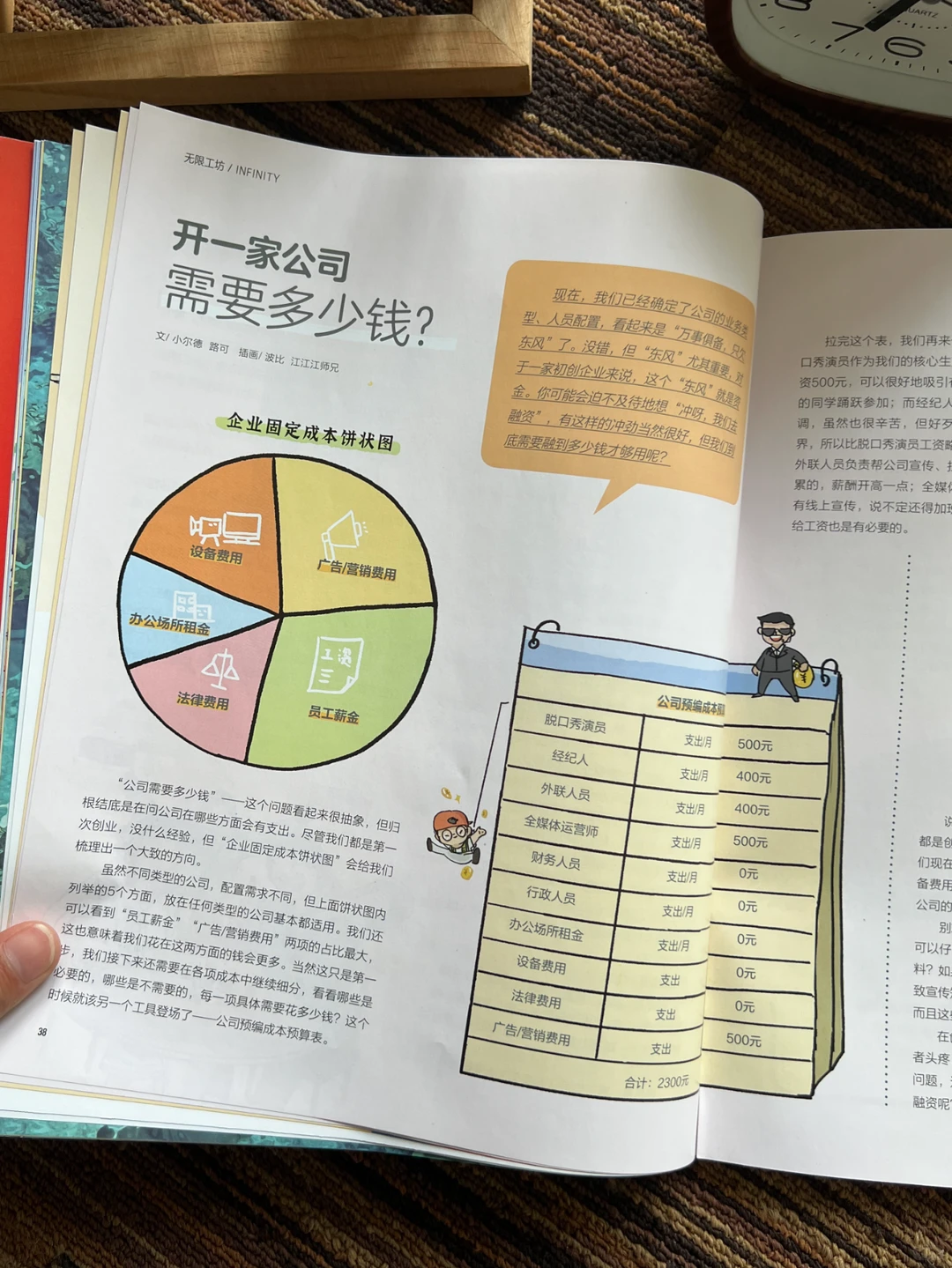 今年读过最有用的一套杂志