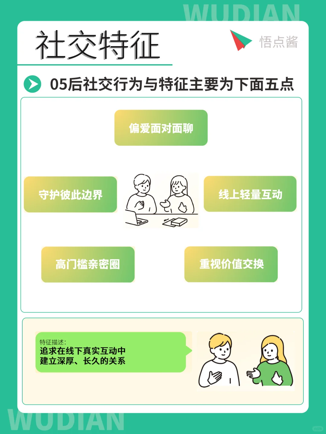 05后人群特征和消费趋势