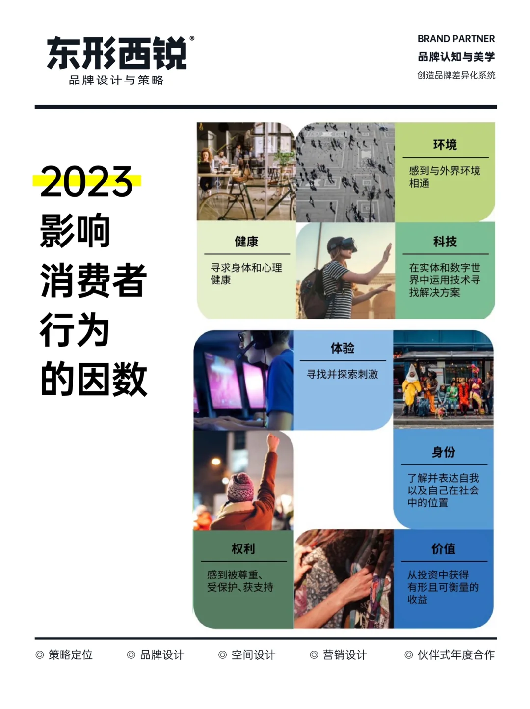 2023全球消费者趋势分析