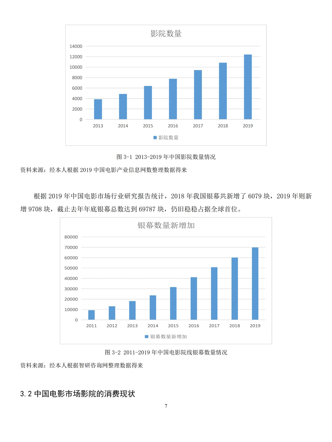 经济学专业优秀毕业论文参考?