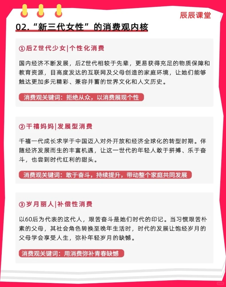 2025怎么做女性爆款？“她经济”9大新趋势