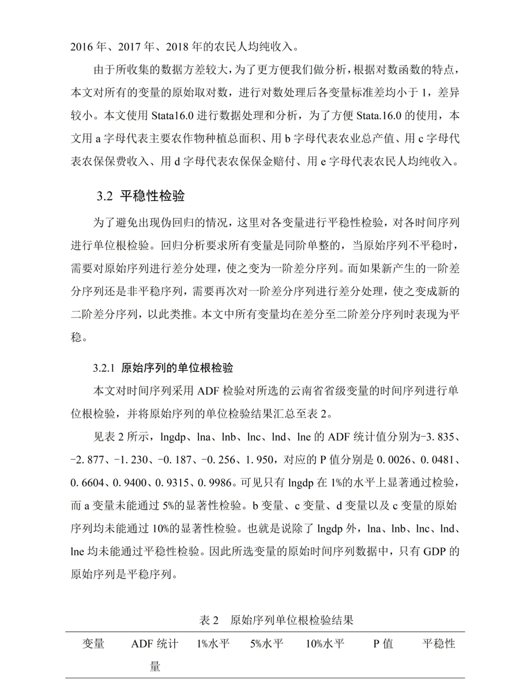 经济学论文初稿而已，写到这种程度就够啦