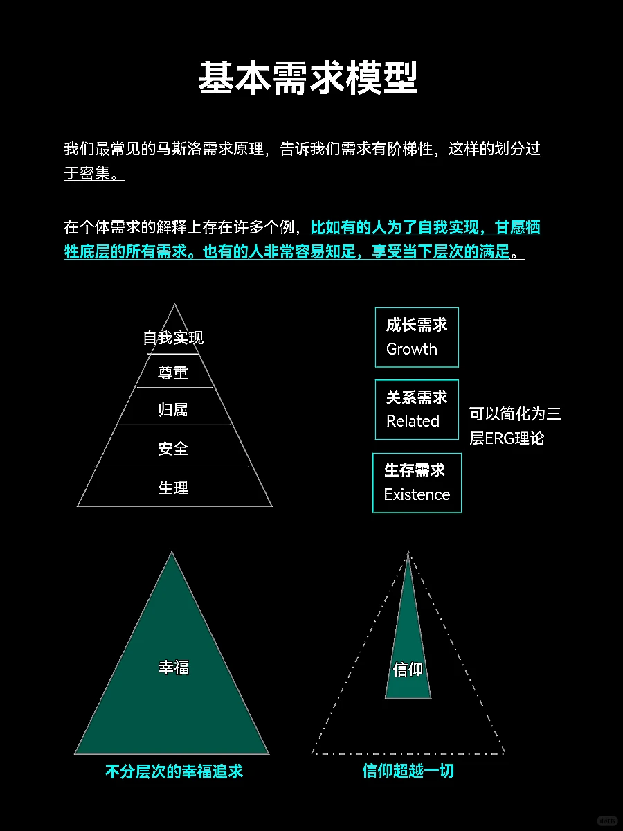 ?读懂需求趋势,让价值投资稳赢未来