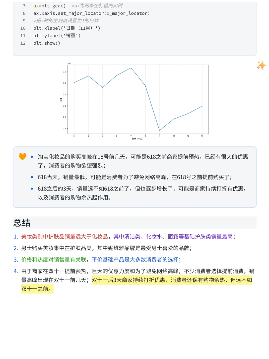 基于Python的618天猫美妆销售数据分析