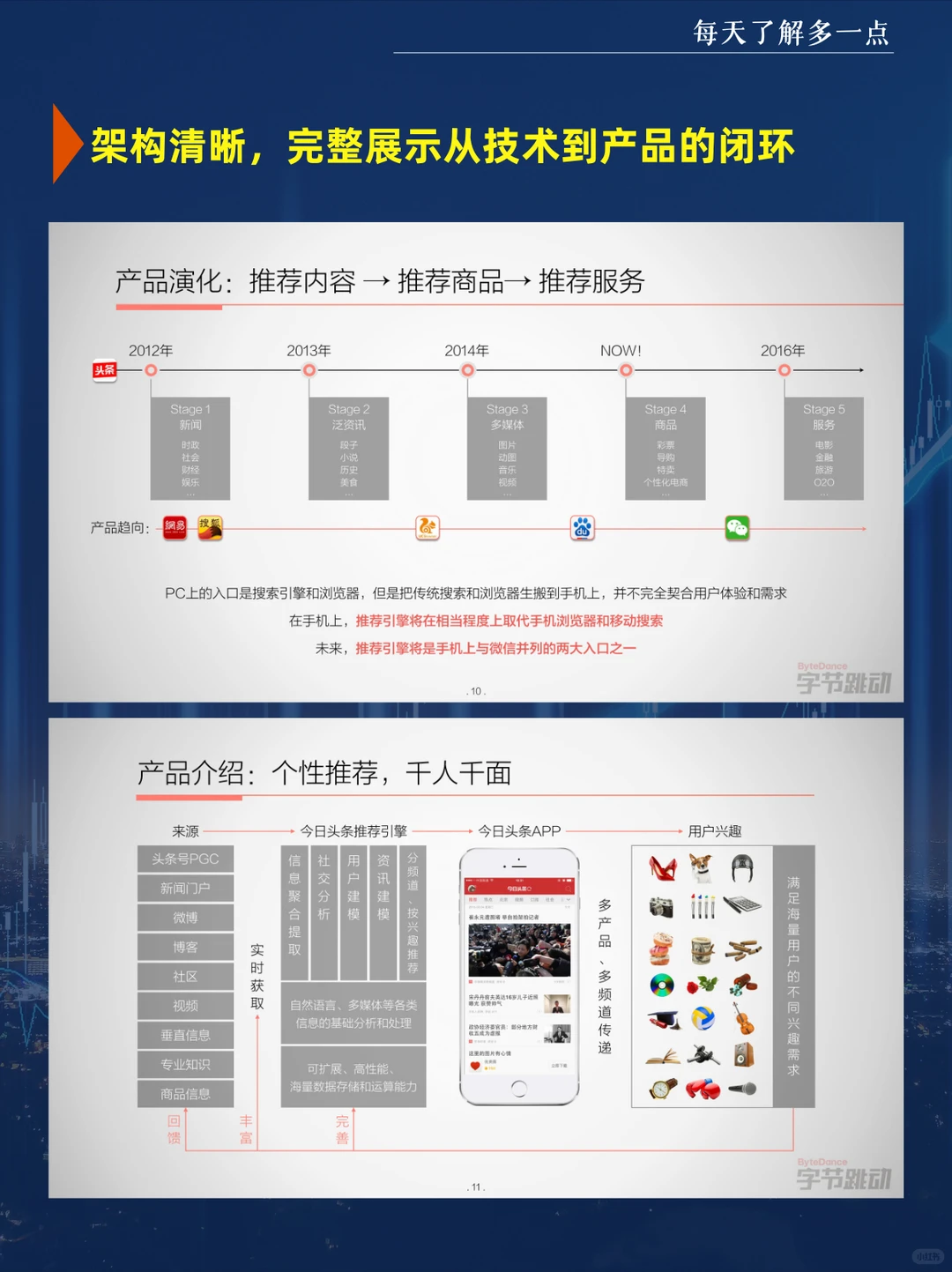 老板不要点开看这份商业计划书?♀️