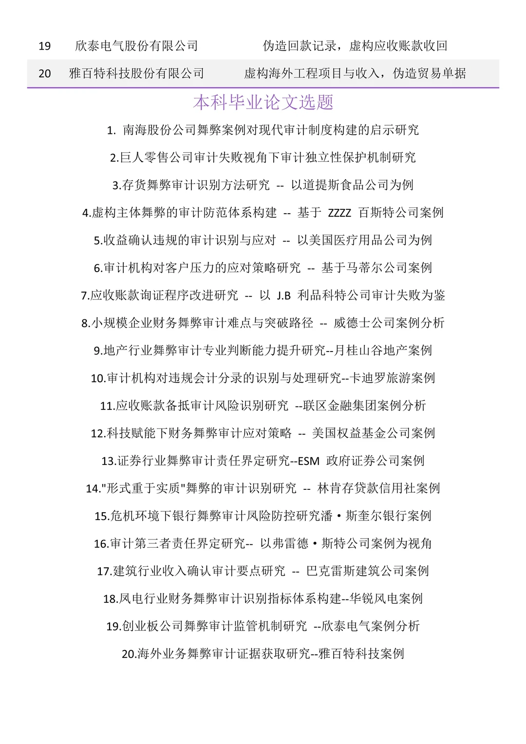 我导偷偷给的审计学案例让我参考?