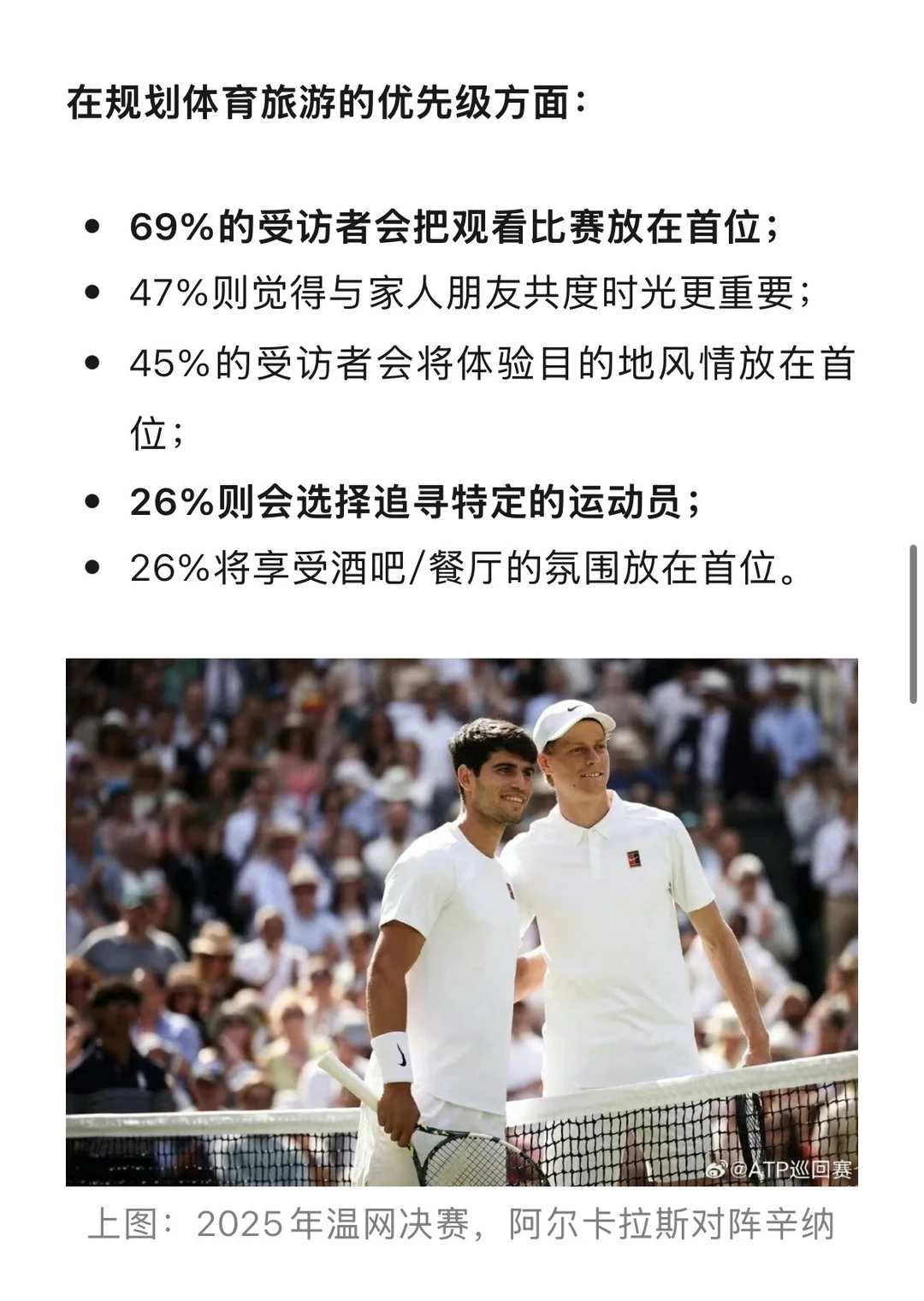 体育旅行崛起！占全球旅游市场10%