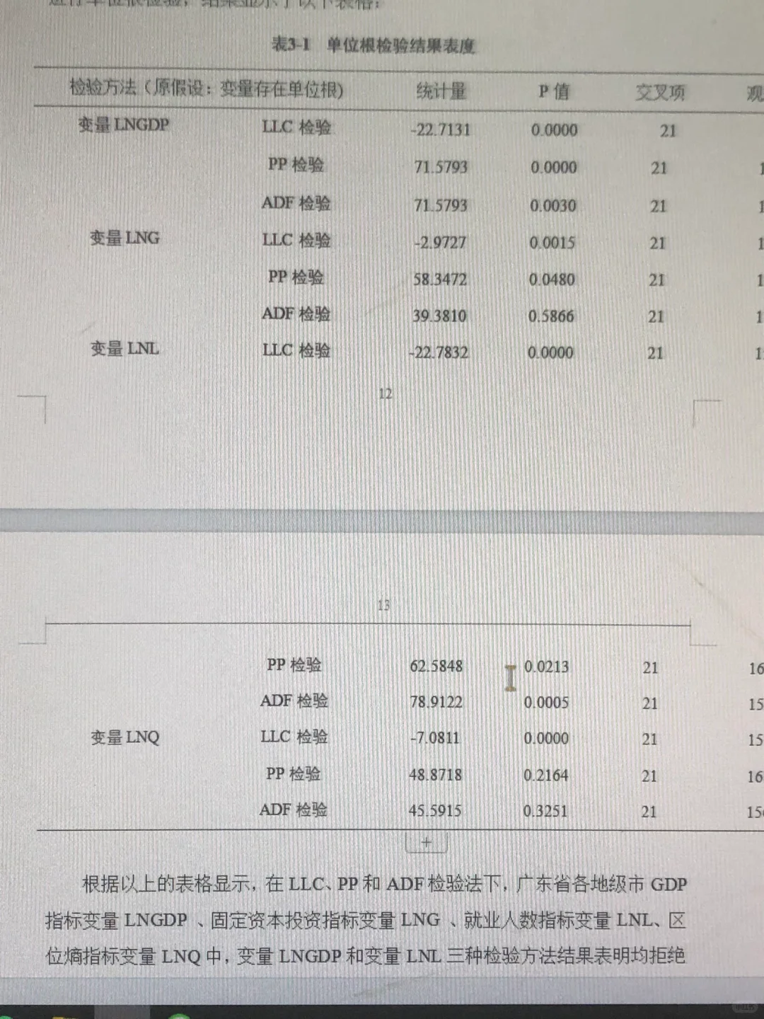 绝了!要是在写金融学论文初稿前看到就好了