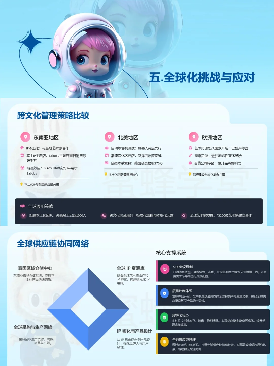 泡泡玛特爆火背后的组织管理与创新策略