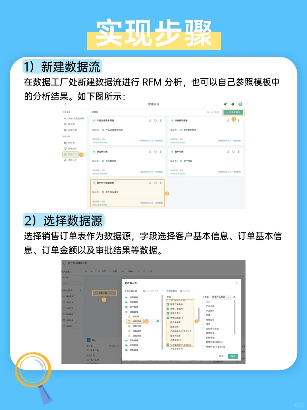客户价值分不清?CRM的RFM分析三步搞定