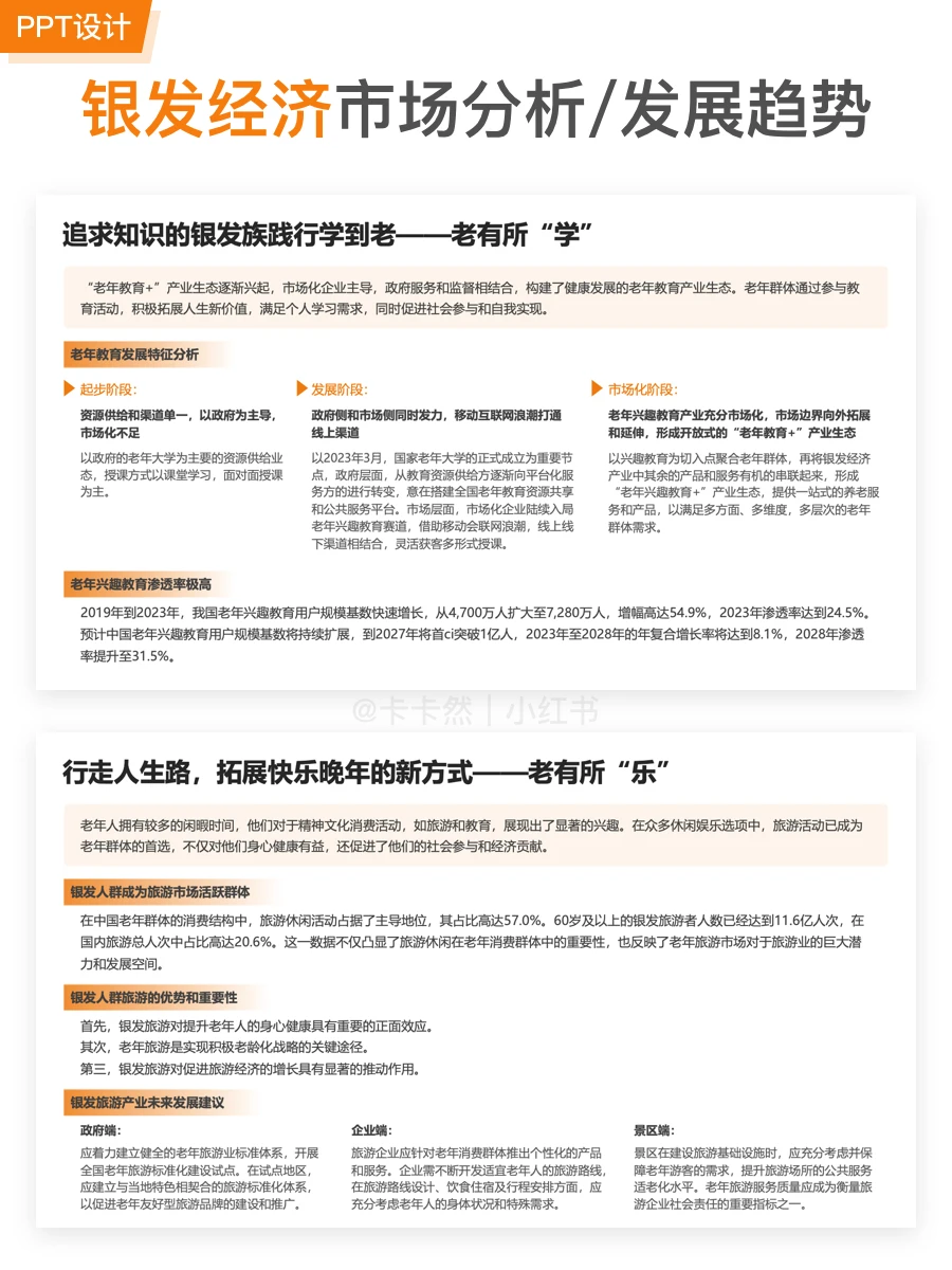 PPT练习94｜银发经济市场分析&发展趋势
