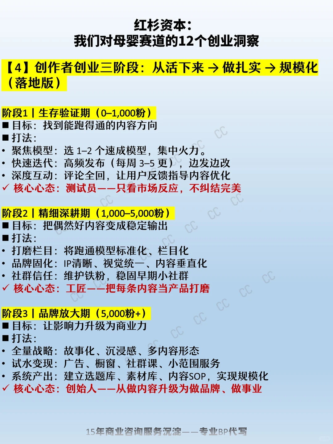 红杉资本:我们对母婴赛道的12个创业洞察